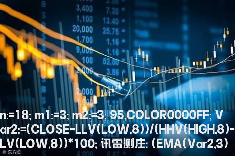 同花顺吸筹反转KDJ指标公式源码