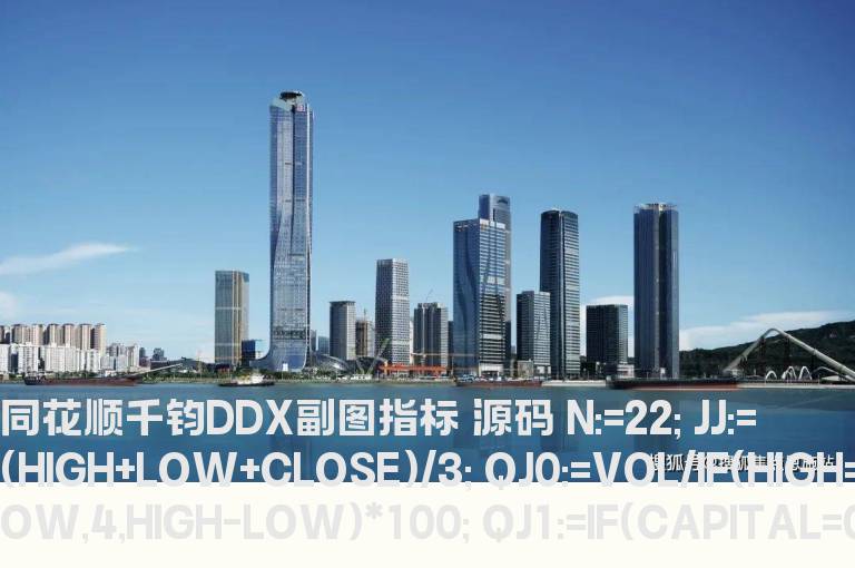 同花顺千钧DDX副图指标