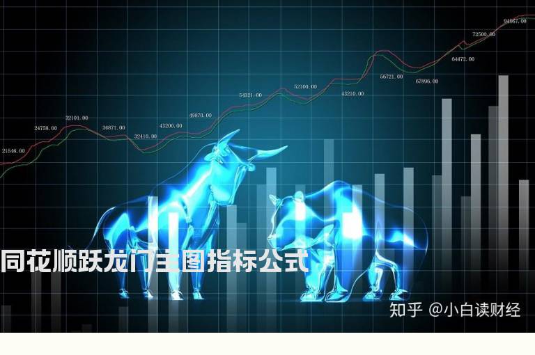 同花顺跃龙门主图指标公式