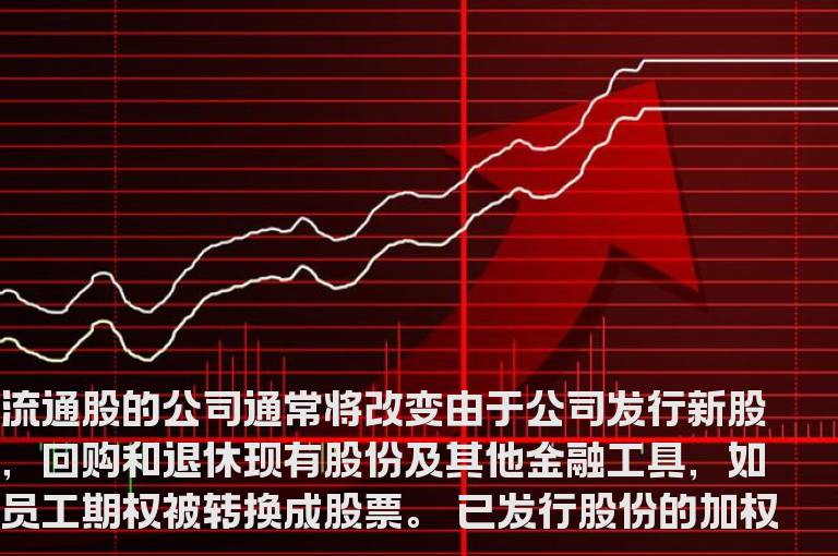 已发行股票的加权平均数是多少？它是如何计算的