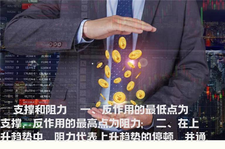 支撑阻力浅析