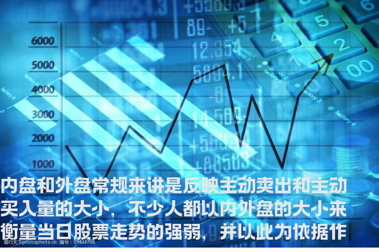 内盘和外盘判断股票走势