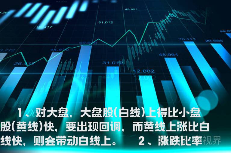 盘口秘诀十八条