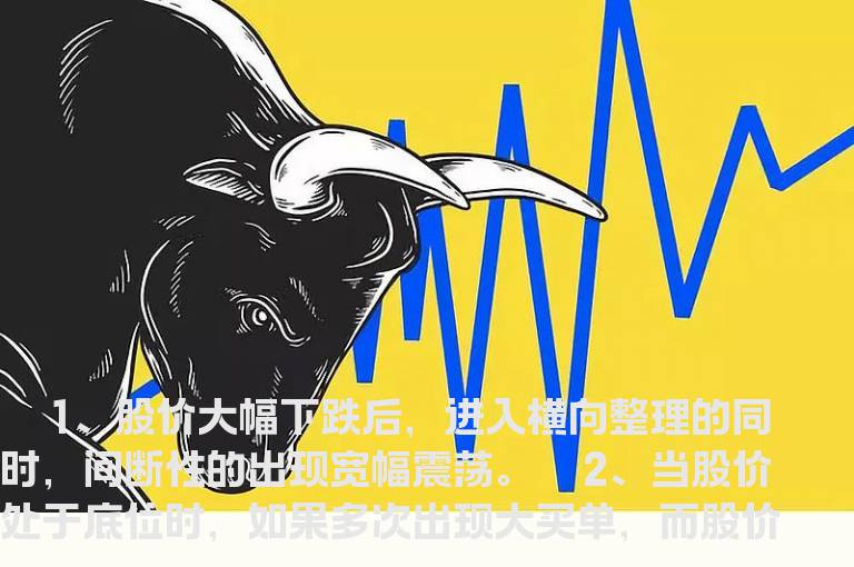 庄家进驻的19个信号！