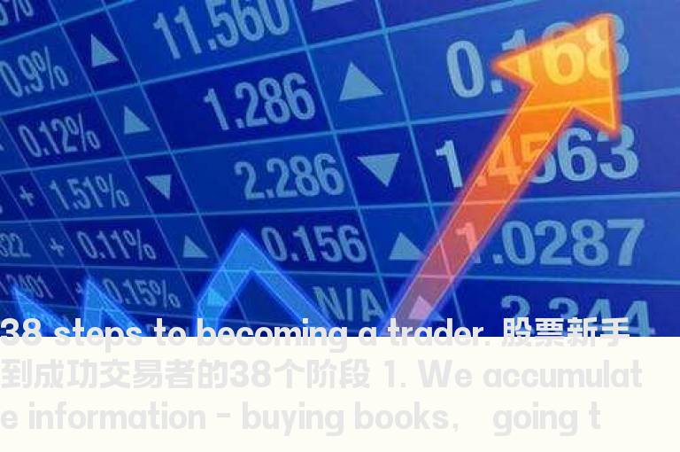 股票新手到成功交易者的38个阶段