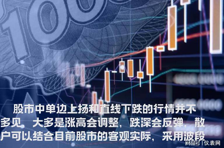 波段操作四技巧
