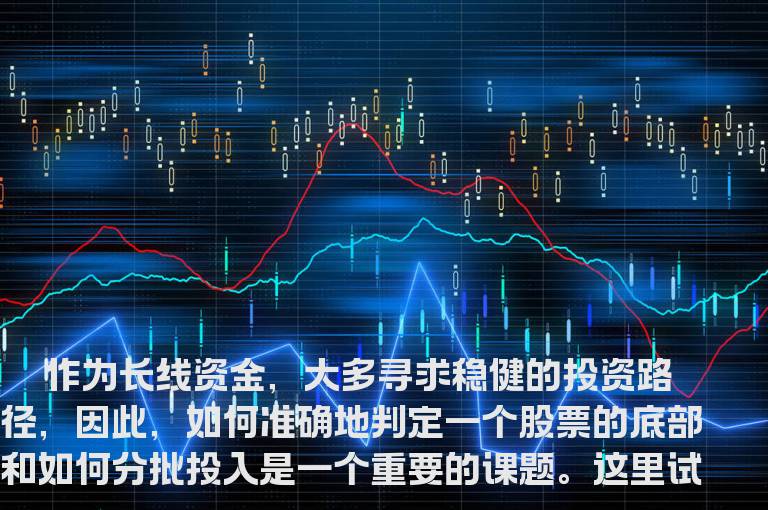 从成交量变化分析底部形态