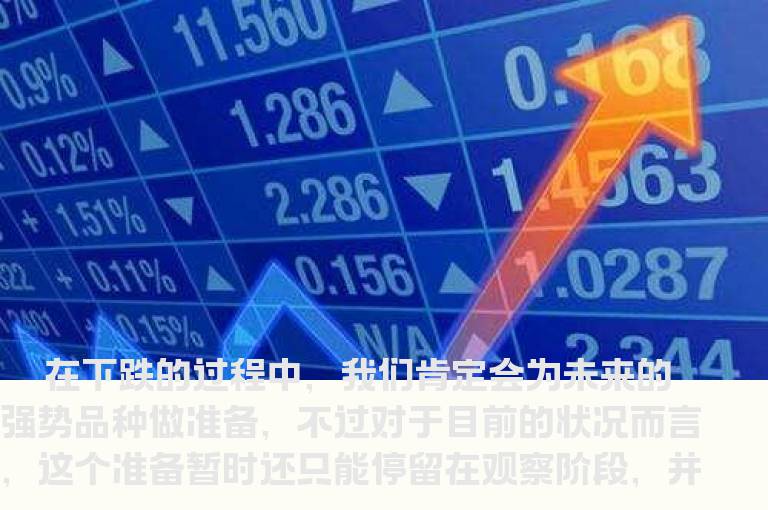 五个技巧辨识“未来强势股”　