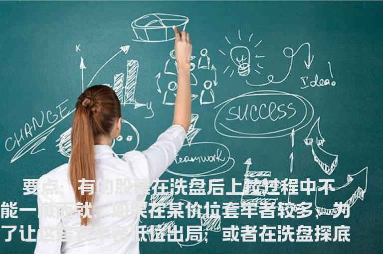 利用双重底选择黑马
