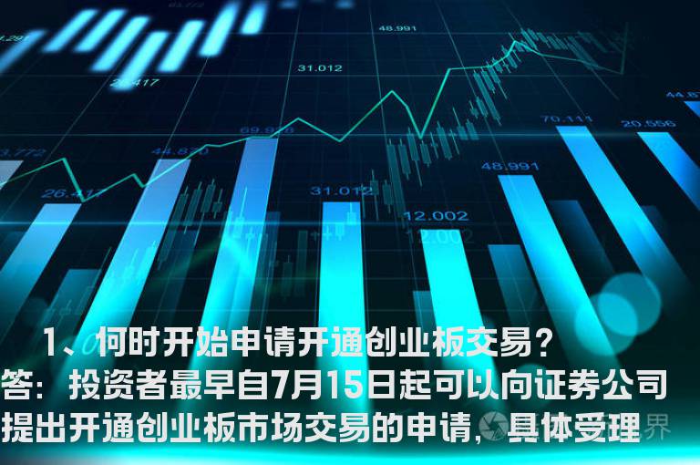 深交所发布创业板开户“十问”