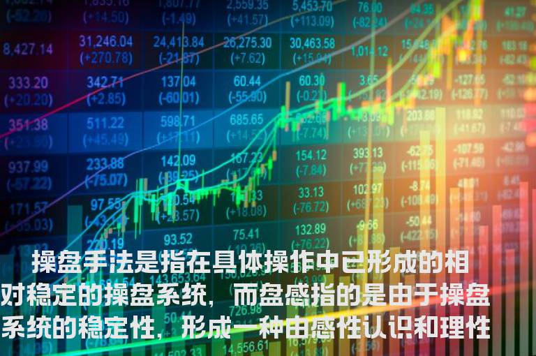 [看盘技巧]稳定的操盘系统与盘口直觉