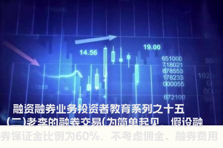 投资者老李的融资融券交易（之三）