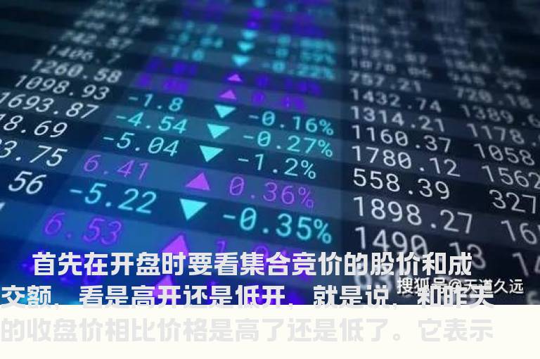 初入股市者怎样看盘