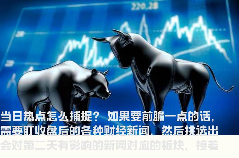 如何捕捉当日股市热点