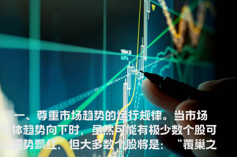 炒股需要记住的几条
