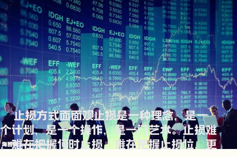 止损方式面面观