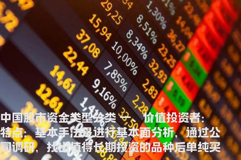 中国股市资金类型分类