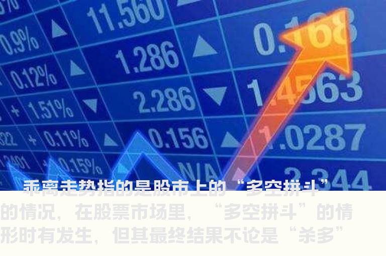 乱走势时的投资的技巧