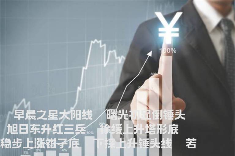 熟读炒股七字经 不会炒股也会赢