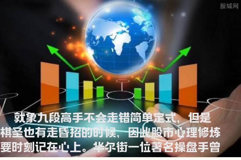 实战技巧综合之错误心态
