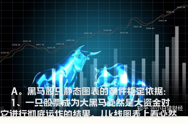 快速狙击黑马超级秘法