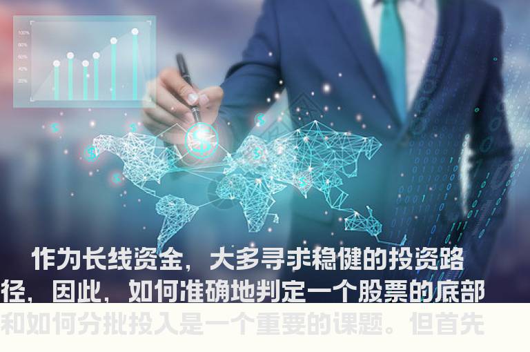 长线和短线的操盘技巧