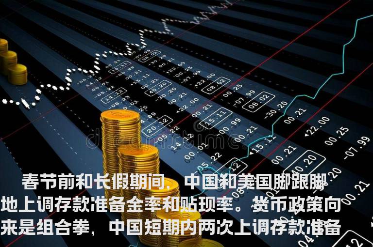 把握加息时点三大风向标
