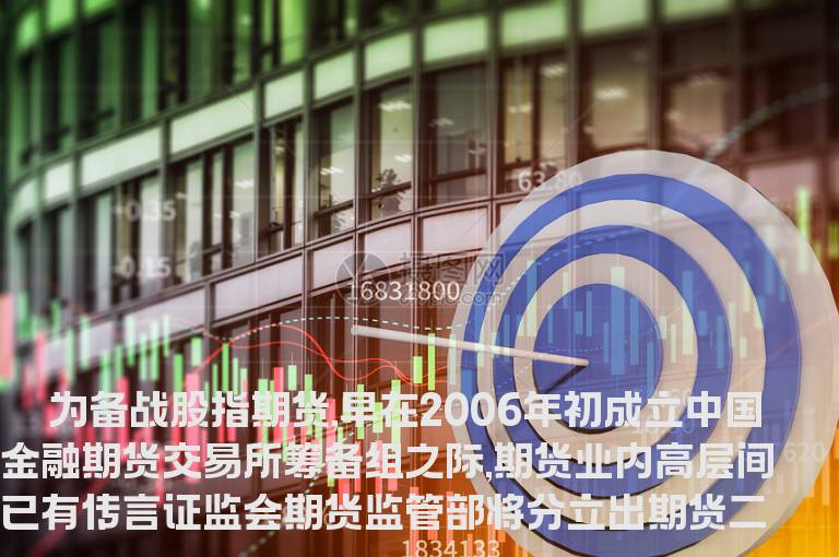 证监会期货监管二部获批成立