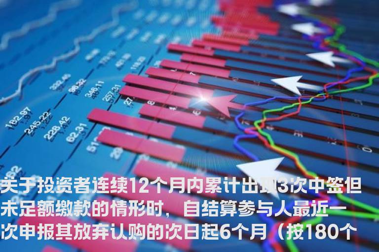 放弃认购情形出现3次，不得参与网上新股申购