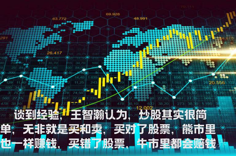 五字诀选股买进程序