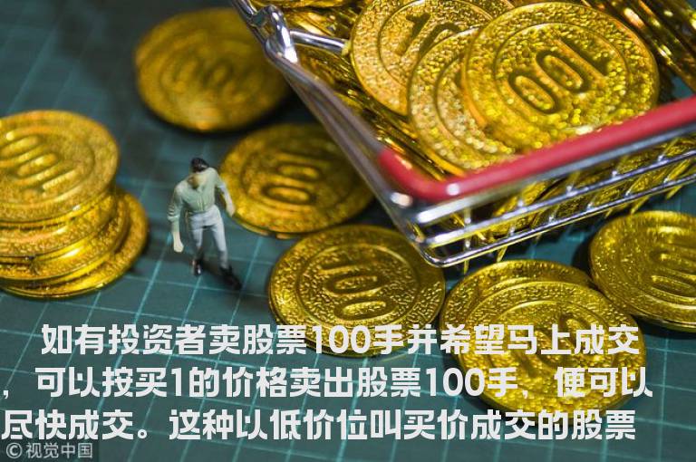 对外盘内盘研判发现庄家动向