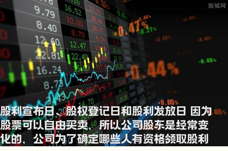 股利宣布日、股权登记日和股利发放日