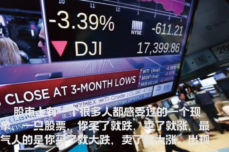 主力最狠的两招--诱空和诱多