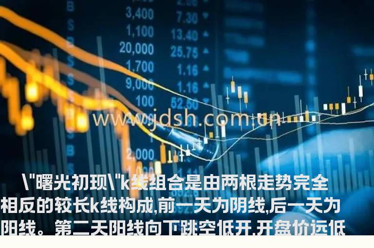 曙光初现K线组合形态