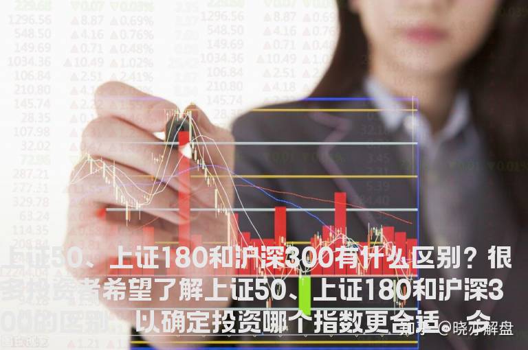 上证50、上证180和沪深300有什么区别？