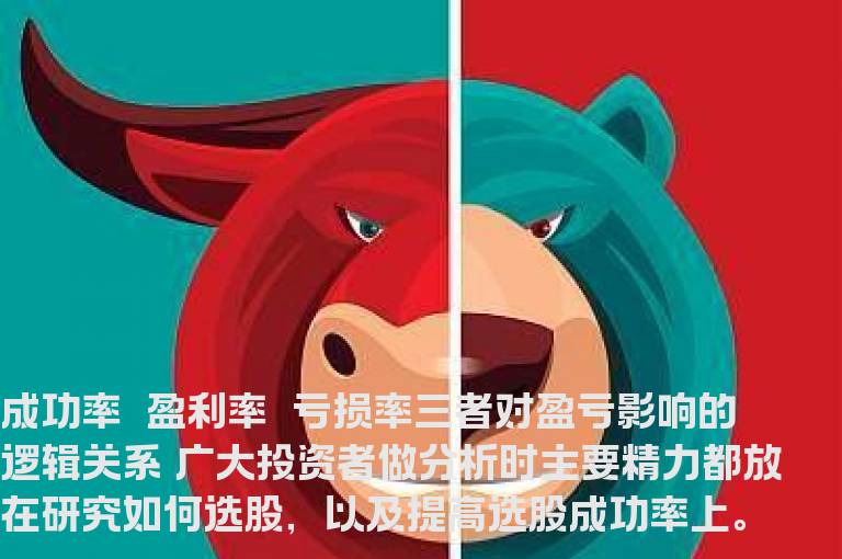 成功率﹑盈利率﹑亏损率三者对盈亏影响的逻辑关系