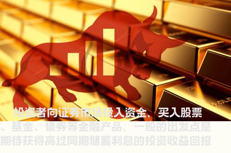 证券市场的风险种类