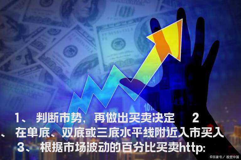 十二条交易规则