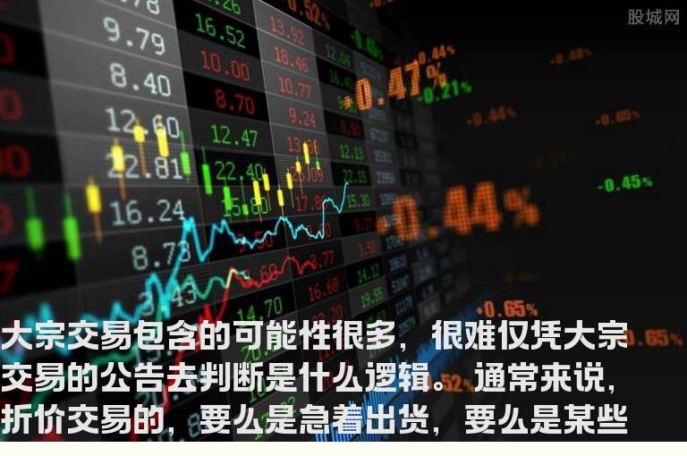 大宗交易折价成交（折价交易）