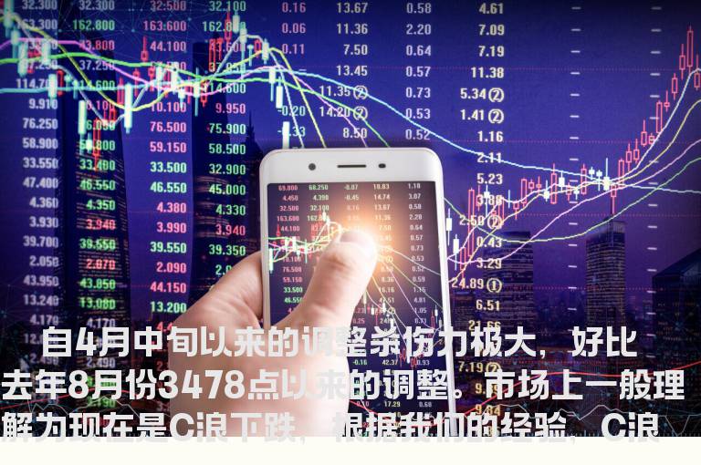 四大战术抵抗股市的不确定性