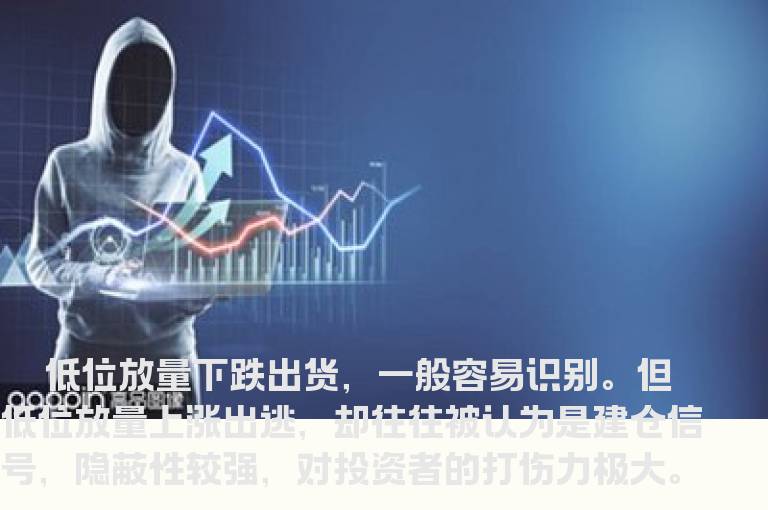 如何识别低位放量上涨出逃形态