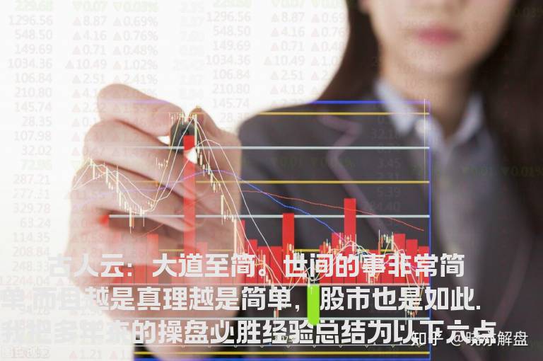 短线必胜六招