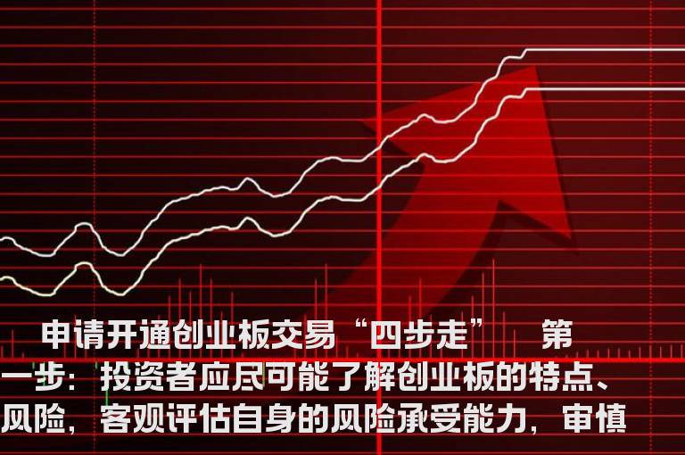 申请开通创业板交易流程