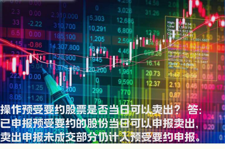 操作预受要约股票是否当日可以卖出？