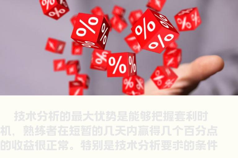 短线形态指标经典技术浓缩