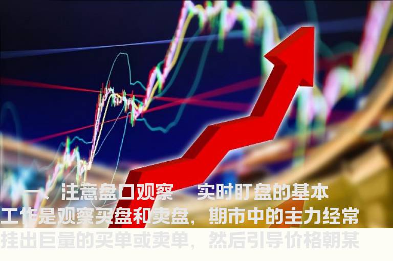 盯盘几要素