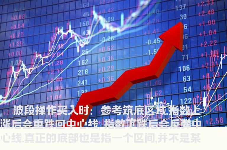 波段操作买卖的技巧