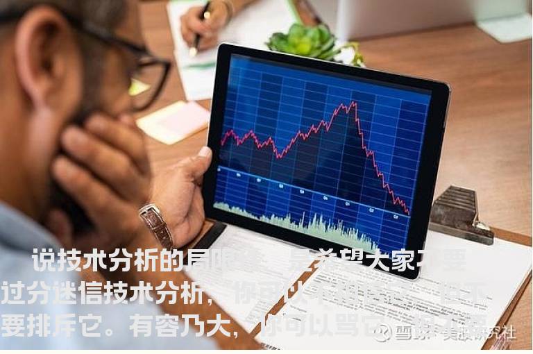 破解技术分析滞后性
