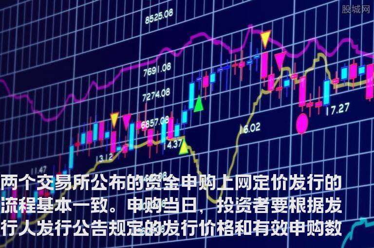 资金打新股流程