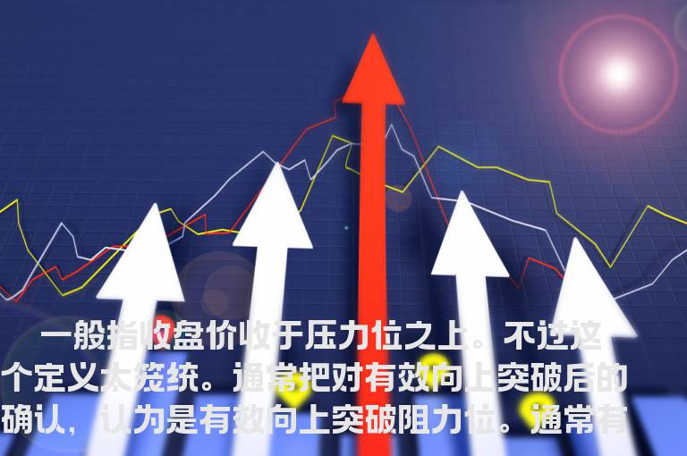 何为有效向上突破阻力位